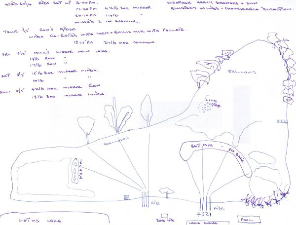 carp angling holiday