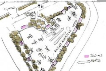 Field testing at Blue Lake