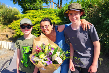 Retrospective 2023 - 5