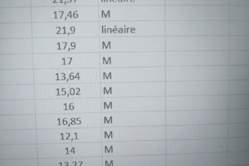 Netting & Additional Stocking - 3