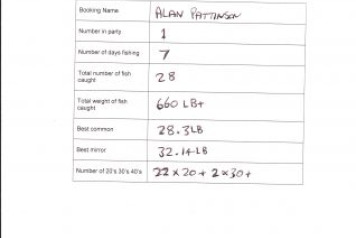 Second catch report 2011 - 1