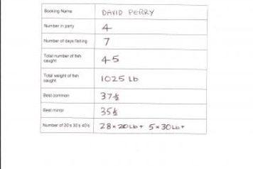 Third catch report 2011 - 1